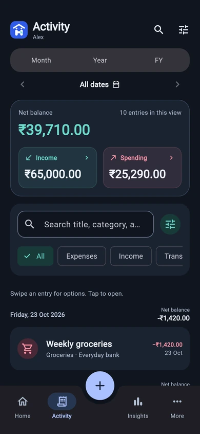 Activity timeline with entries grouped by transaction date and daily totals